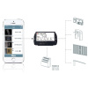 ISEO smart relay (Bluetooth) - розумне реле